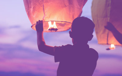 Releasing Limiting Beliefs
